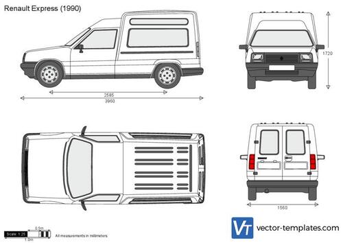 Renault Express