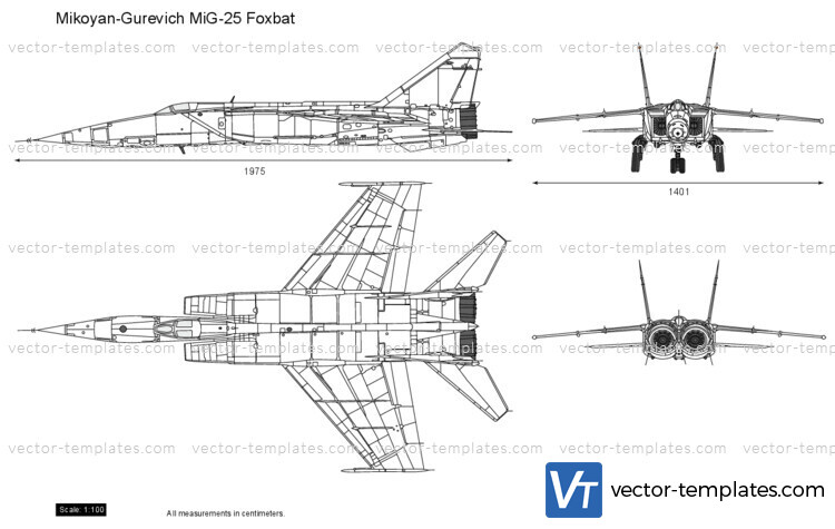 Mikoyan-Gurevich MiG-25 Foxbat