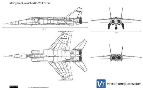 Mikoyan-Gurevich MiG-25 Foxbat