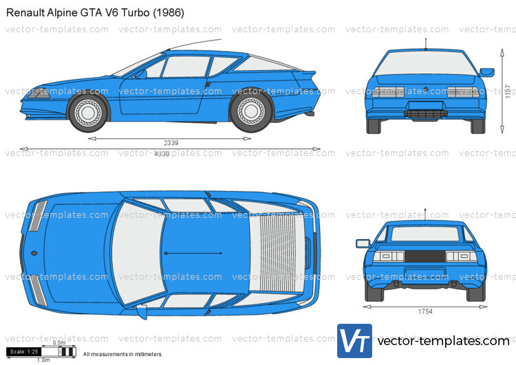 Renault Alpine GTA V6 Turbo