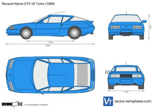 Renault Alpine GTA V6 Turbo