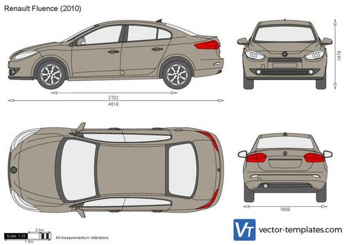 Renault Fluence