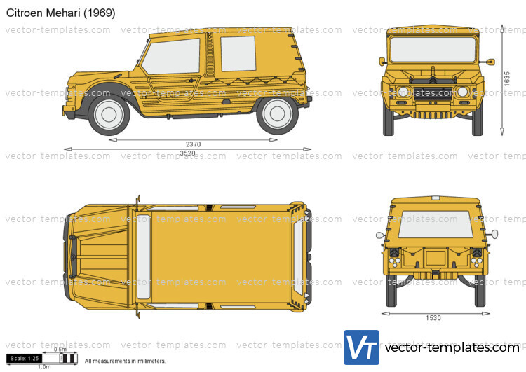 Citroen Mehari