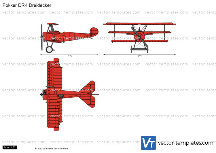 Fokker DR-I Dreidecker