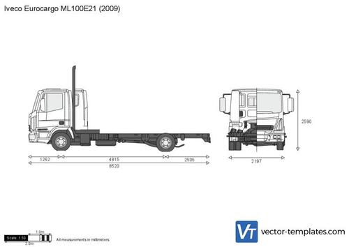 Iveco Eurocargo ML100E21