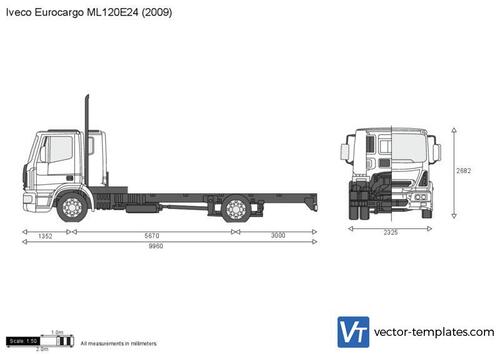 Iveco Eurocargo ML120E24