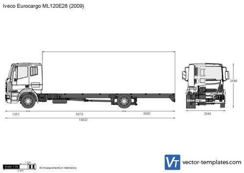 Iveco Eurocargo ML120E28