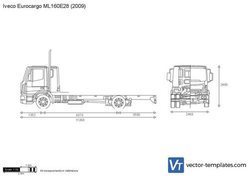 Iveco Eurocargo ML160E28