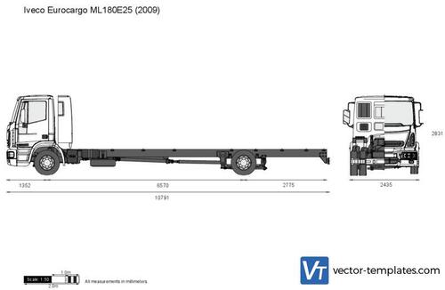 Iveco Eurocargo ML180E25