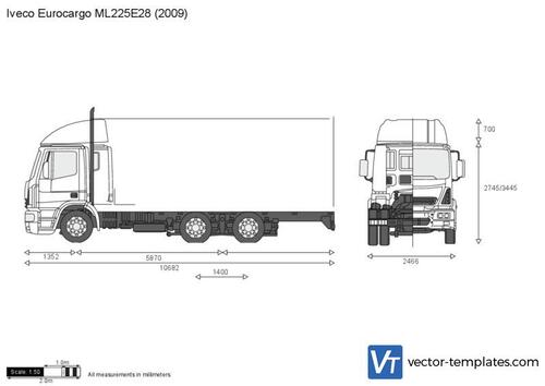 Iveco Eurocargo ML225E28