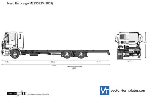 Iveco Eurocargo ML230E25