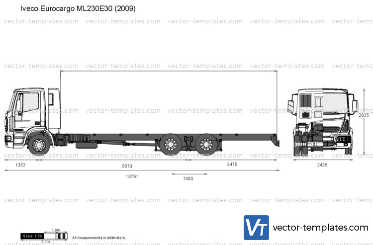 Iveco Eurocargo ML230E30