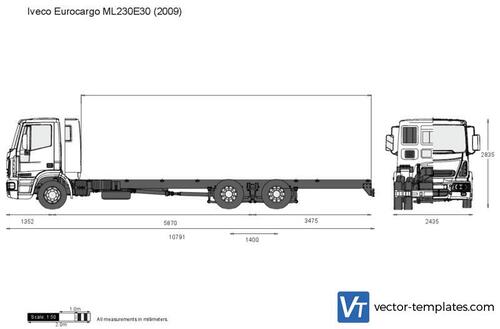 Iveco Eurocargo ML230E30