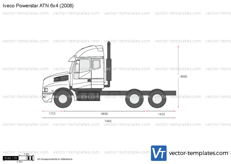 Iveco Powerstar ATN 6x4