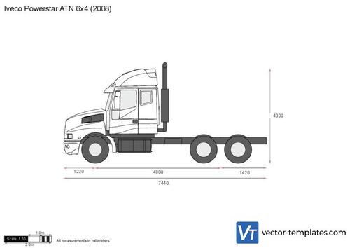 Iveco Powerstar ATN 6x4