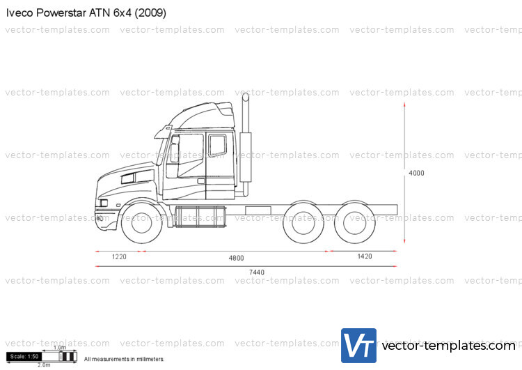 Iveco Powerstar ATN 6x4