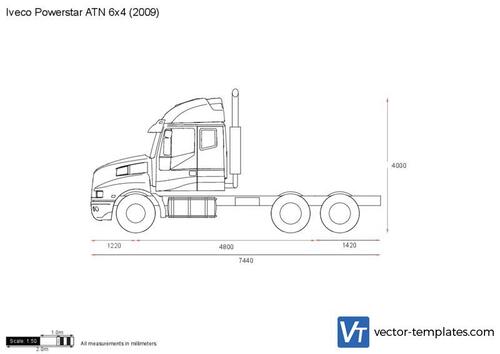 Iveco Powerstar ATN 6x4