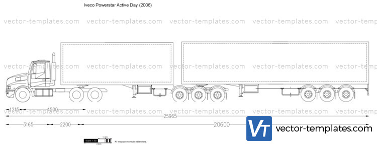 Iveco Powerstar Active Day