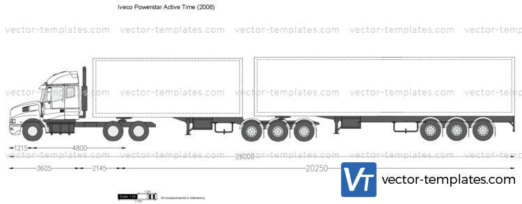 Iveco Powerstar Active Time