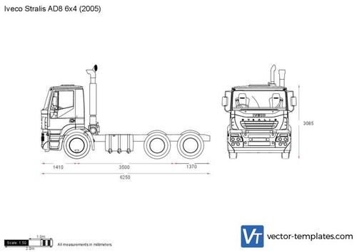 Iveco Stralis AD8 6x4