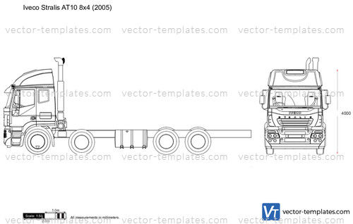 Iveco Stralis AT10 8x4