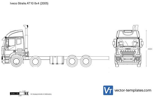 Iveco Stralis AT10 8x4