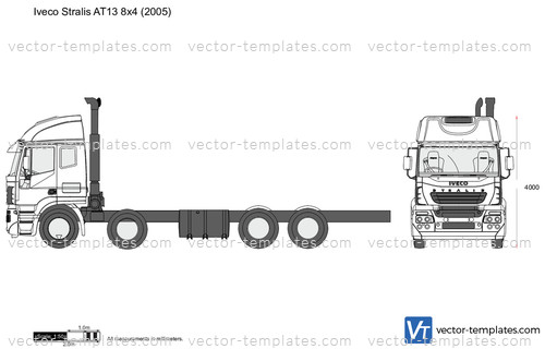 Iveco Stralis AT13 8x4
