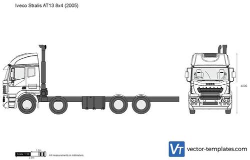 Iveco Stralis AT13 8x4