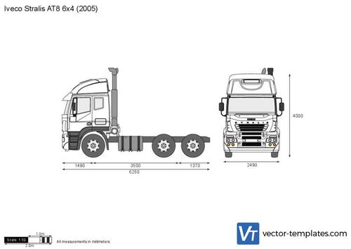 Iveco Stralis AT8 6x4