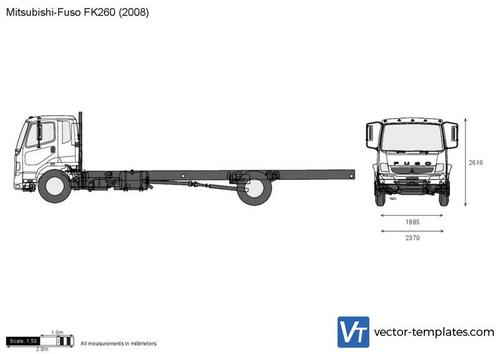 Mitsubishi-Fuso FK260