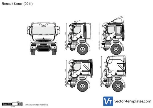 Renault Kerax