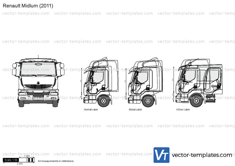 Renault Midlum
