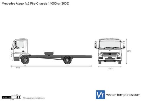 Mercedes-Benz Atego 4x2 Fire Chassis 14000kg