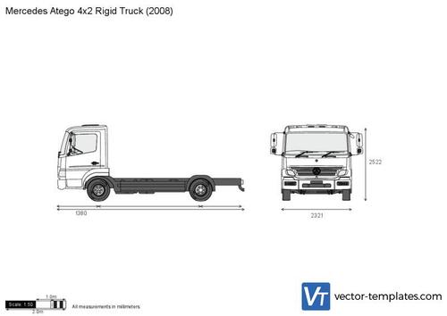 Mercedes-Benz Atego 4x2 Rigid Truck