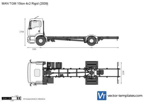 MAN TGM 15ton 4x2 Rigid