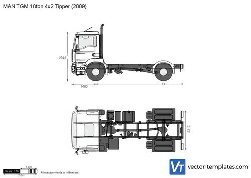 MAN TGM 18ton 4x2 Tipper