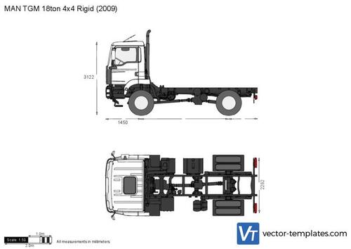 MAN TGM 18ton 4x4 Rigid