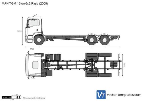 MAN TGM 26ton 6x2 Rigid