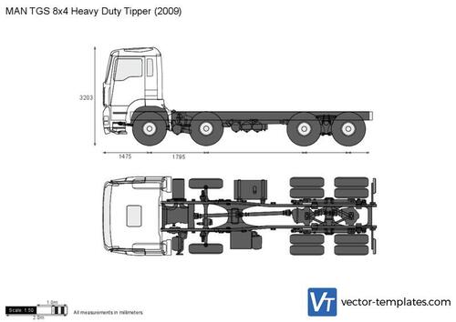 MAN TGS 8x4 Heavy Duty Tipper