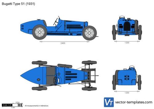 Bugatti Type 51