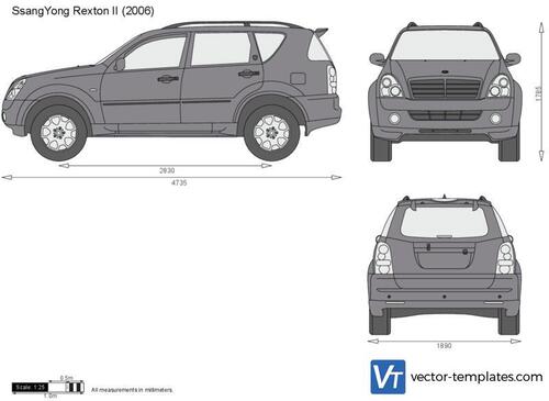 SsangYong Rexton II