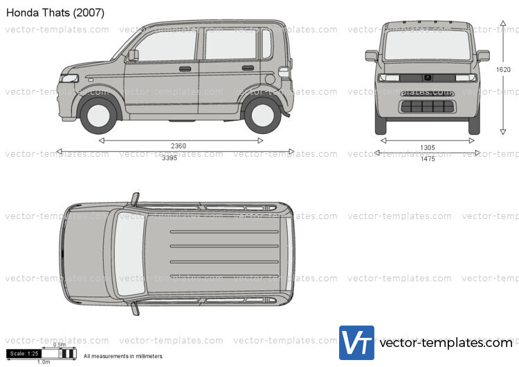 Templates Cars Honda Honda Thats