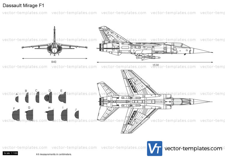 Dassault Mirage F1