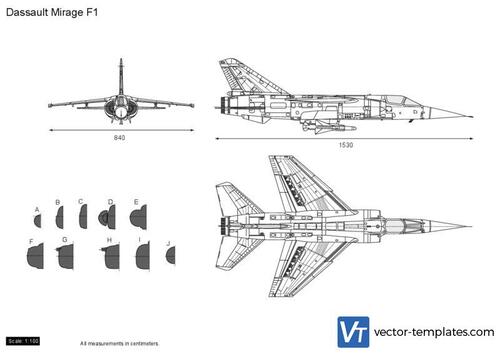 Dassault Mirage F1