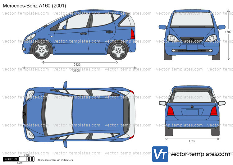 Mercedes-Benz A-Class A160 W168