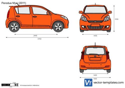 Perodua Myvi