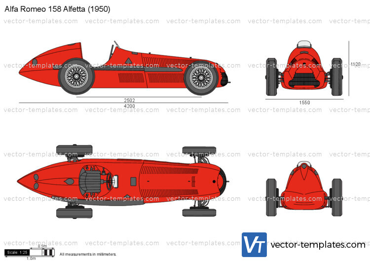 Alfa Romeo 158 Alfetta