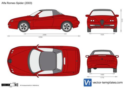 Alfa Romeo Spider
