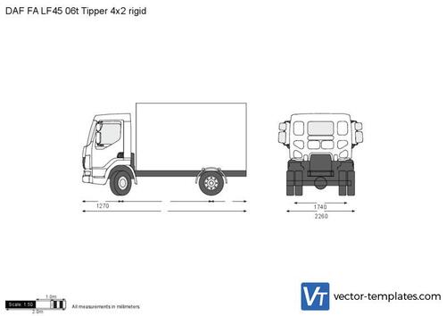 DAF FA LF45 06t Tipper 4x2 rigid