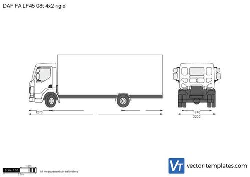 DAF FA LF45 08t 4x2 rigid